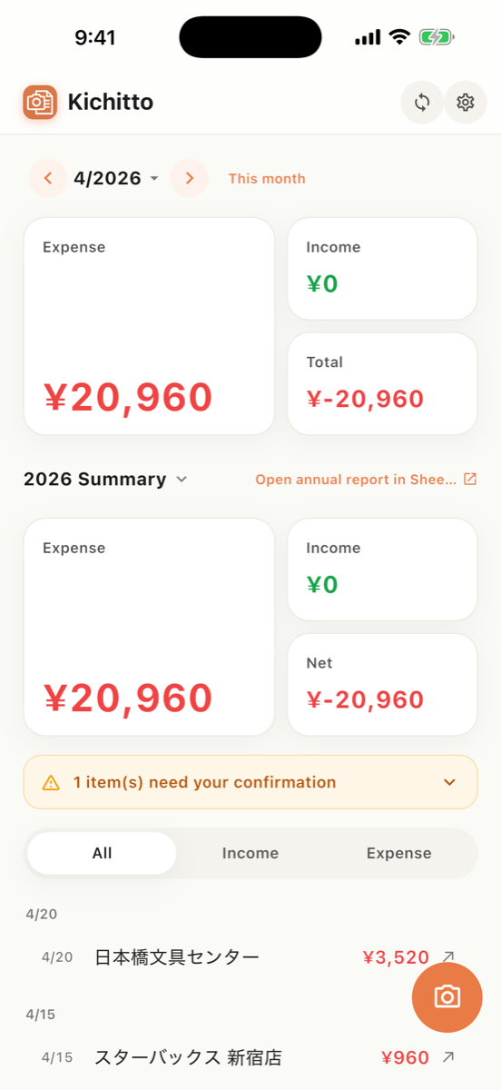 Kichitto inbox screen (actual app screenshot)