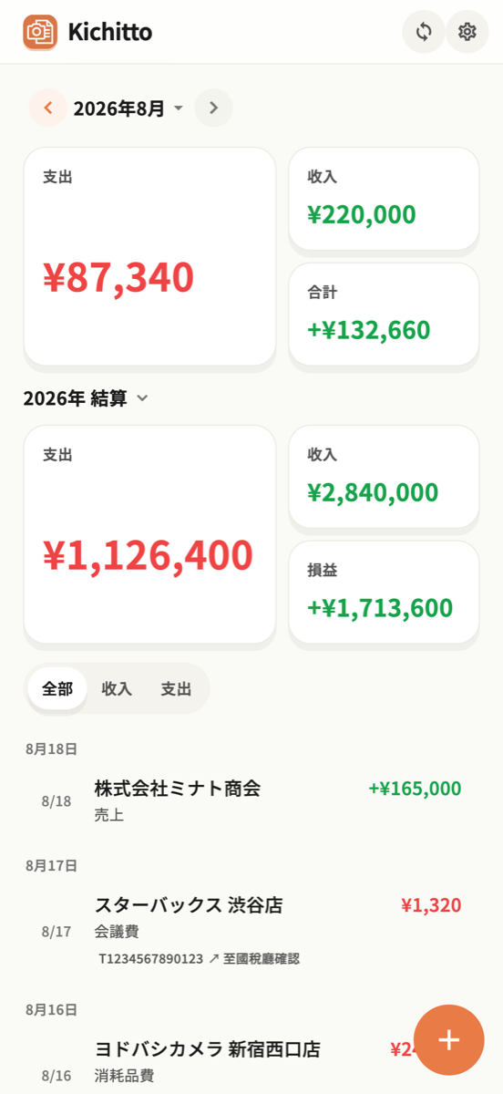 Kichitto 的台帳畫面（實際 App 畫面）